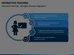 Interactive Teaching Animated Presentation - SketchBubble