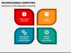 Reconfigurable Computing PowerPoint and Google Slides Template - PPT Slides