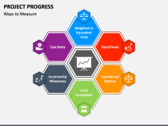 Project Progress PowerPoint and Google Slides Template - PPT Slides