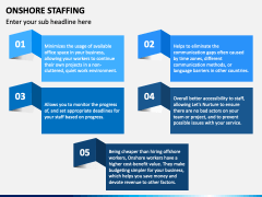 Onshore Staffing PowerPoint and Google Slides Template - PPT Slides