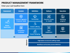 Product Management Framework PowerPoint Template - PPT Slides