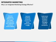 Integrated Marketing PPT Slide 3