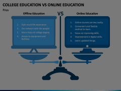 College Education Vs Online Education Animated Presentation - SketchBubble
