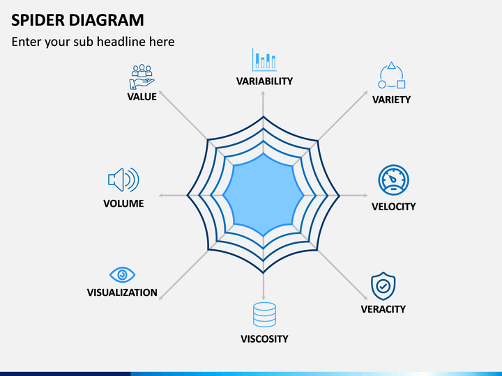 Spider Diagram PowerPoint Template | SketchBubble