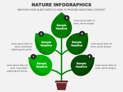 Nature Infographics PPT Slide 4