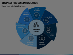 Business Process Integration PowerPoint and Google Slides Template ...