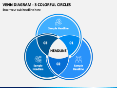 Venn Diagram - 3 Colorful Circles PPT Slide 2