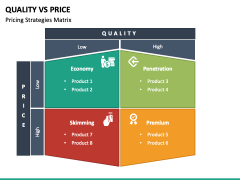 Quality Vs Price PowerPoint Template - PPT Slides