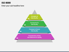 ISO 8000 PowerPoint and Google Slides Template - PPT Slides