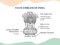 Free Republic Day of India PowerPoint Template and Google Slides Theme