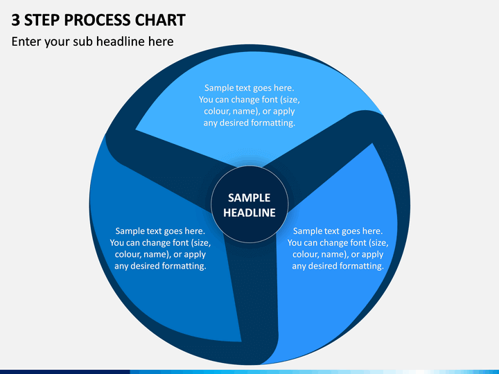 3 Step Process Chart PPT Slide 1