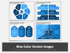 Treasury Management Functions Combined PPT Slide