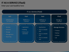 IT as a Service (ITaaS) PowerPoint and Google Slides Template - PPT Slides