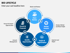 Bid Lifecycle PowerPoint and Google Slides Template - PPT Slides