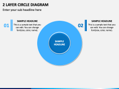 2 Layer Circle Diagram PPT Slide 1