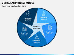5 Circular Process Model PPT Slide 1