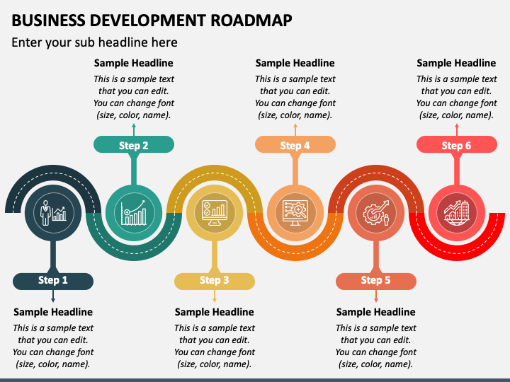 Business Development Roadmap PPT Slide 1