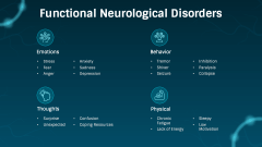 Neurological Disorders PPT Slide 6
