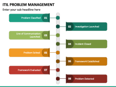 ITIL Problem Management PPT Slide 6