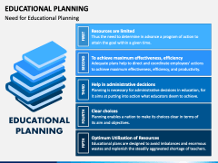 Educational Planning PowerPoint and Google Slides Template - PPT Slides