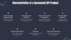 API-as-a-Product PowerPoint and Google Slides Template - PPT Slides