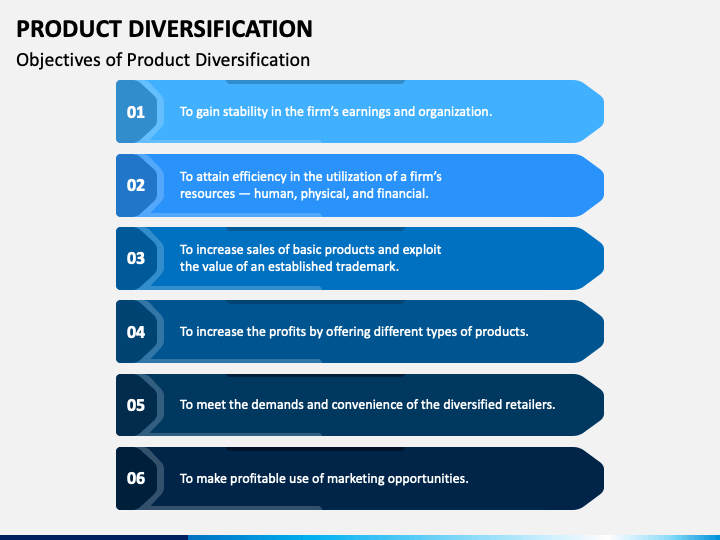 Product Diversification PowerPoint And Google Slides Template - PPT Slides