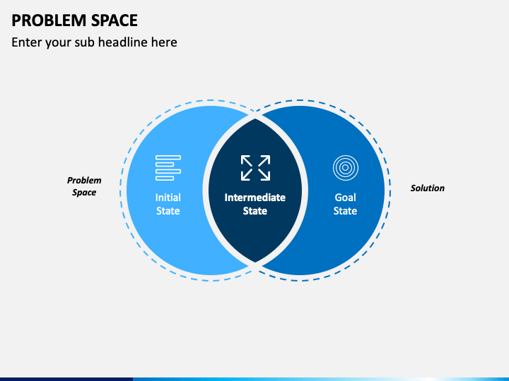 Problem Space PowerPoint Template PPT Slides