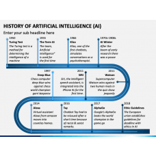 Animated Artificial Intelligence PowerPoint Template and Google Slides ...