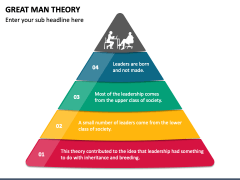 Great Man Theory PowerPoint and Google Slides Template - PPT Slides