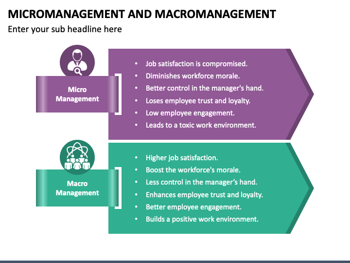 Difference between macro management and micro management in the workplace rangers vs sabres