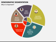 Demographic Segmentation PowerPoint Template and Google Slides Theme