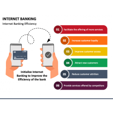 Banking PowerPoint & Google Slides Templates - Page 2