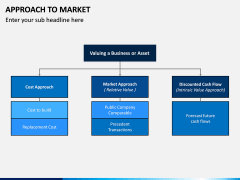Approach to Market PPT Slide 8