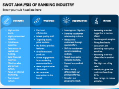 SWOT Analysis of Banking Industry PowerPoint and Google Slides Template ...