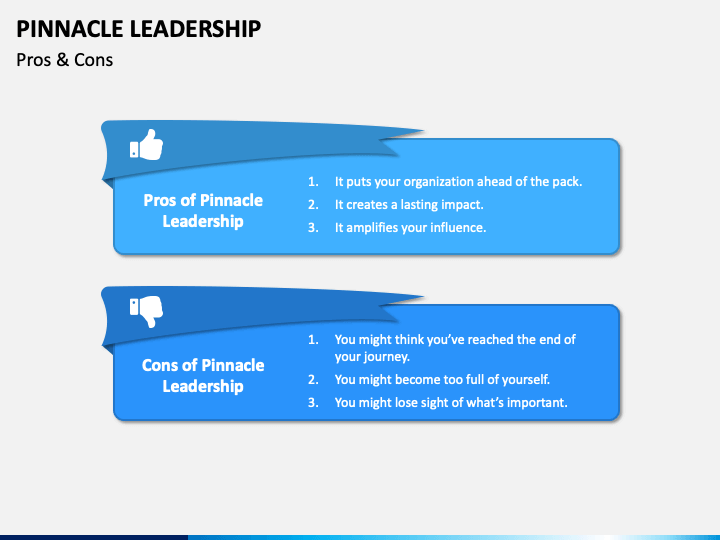 Pinnacle Leadership PowerPoint Template - PPT Slides