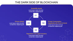 Blockchain Theme PPT Slide 8