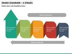Snake Diagram - 5 Stages PPT Slide 2