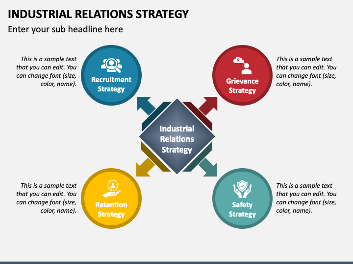 Industrial Relations Strategy PPT Slide 1