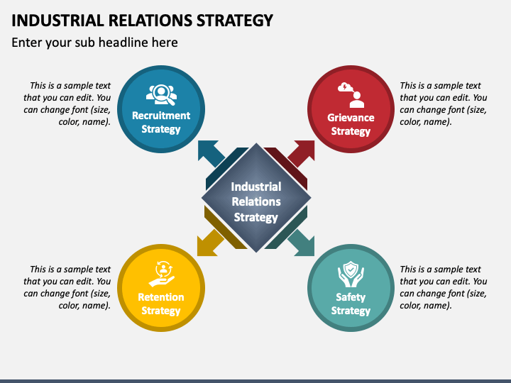 industrial-relations-strategy-powerpoint-template-and-google-slides-theme