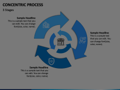 Concentric Process Animated Presentation - SketchBubble