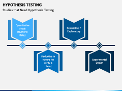 Hypothesis Testing PowerPoint and Google Slides Template - PPT Slides