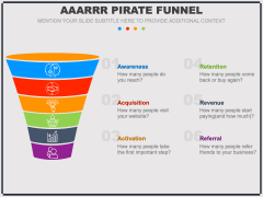 AAARRR Pirate Funnel PPT Slide 1