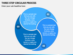 Three Step Circular Process PPT Slide 2