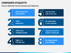 what is presentation etiquette