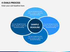 4 Ovals Process PPT Slide 1