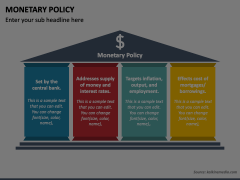 Monetary Policy PowerPoint And Google Slides Template - PPT Slides