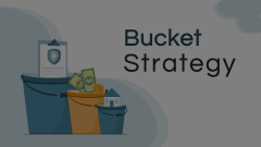 Bucket Strategy Animated Presentation - SketchBubble