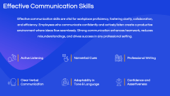 Workplace Proficiency PPT Slide 5