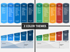 Infrastructure Maturity Model PowerPoint Template - PPT Slides