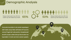 Olive Green Background Theme PPT Slide 9
